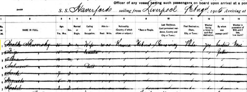 8/9/1905 struck-through ship manifest for Skverskys